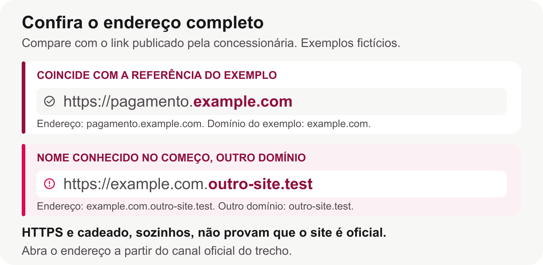 Três verificações antes do pagamento: domínio oficial completo, dados da passagem e beneficiário.