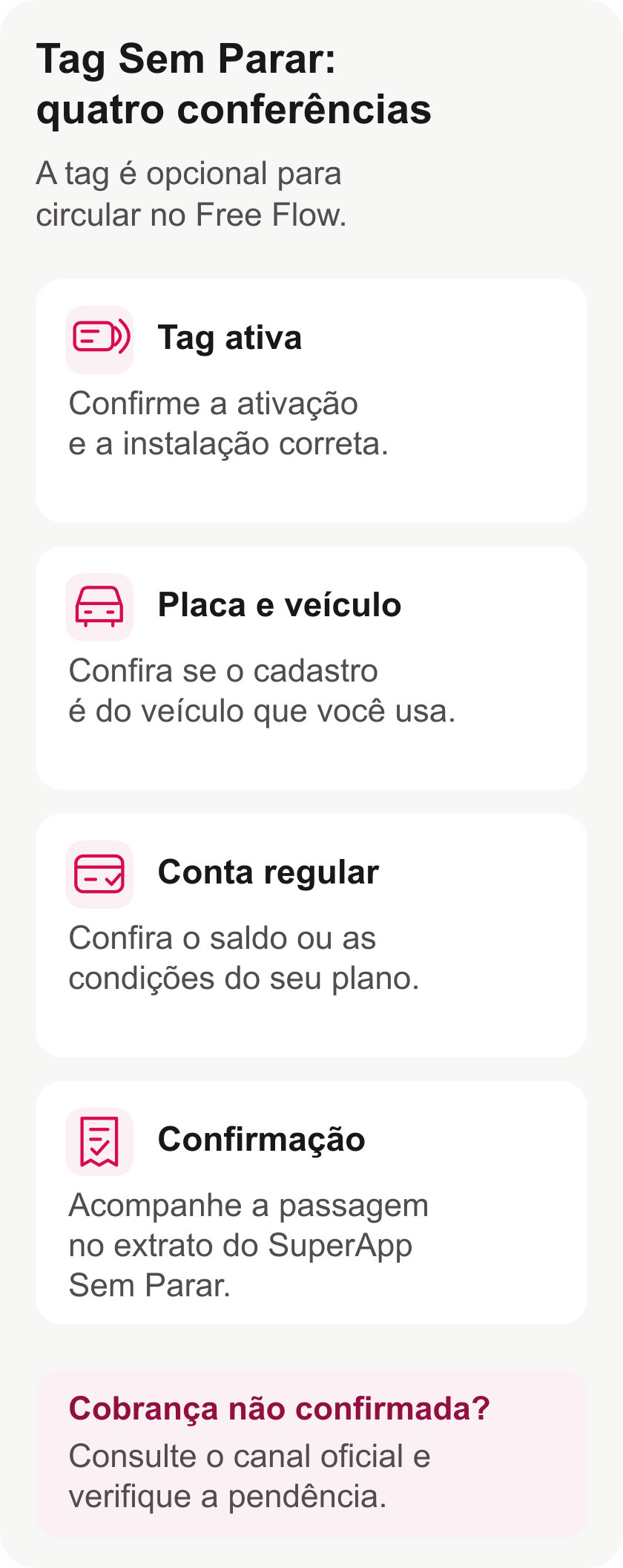 Quatro conferências da Tag Sem Parar: ativa e instalada corretamente, placa do veículo correta, conta regular e passagem com pagamento confirmado no extrato.