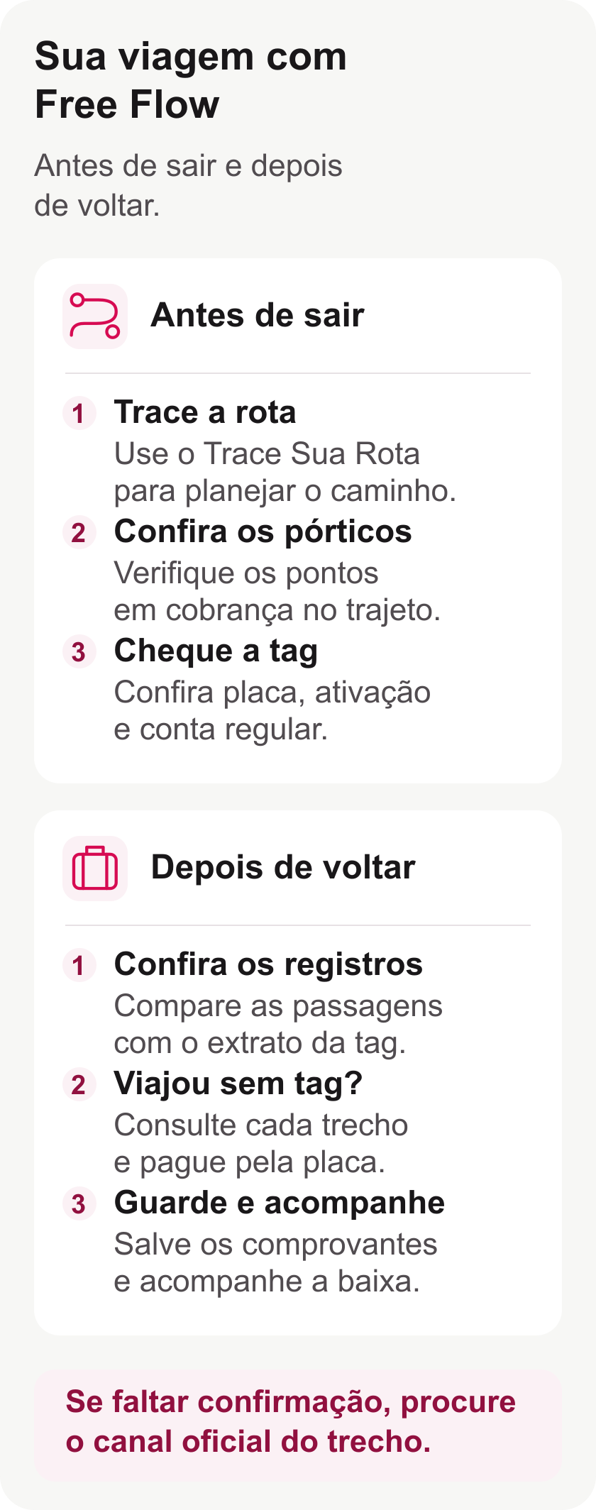Checklist de viagem com Free Flow: planejar rota e pórticos, conferir tag, placa e conta; depois verificar passagens, pagar eventuais pendências pelos canais oficiais e guardar comprovantes.