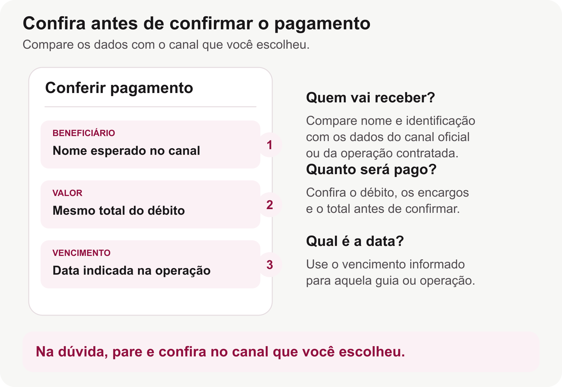 Tela de pagamento com beneficiário, valor e vencimento destacados para conferência.