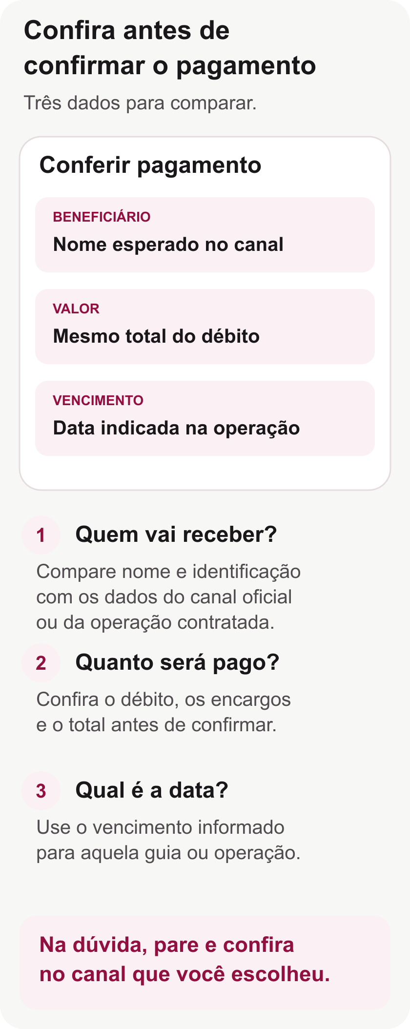Tela de pagamento com beneficiário, valor e vencimento destacados para conferência.