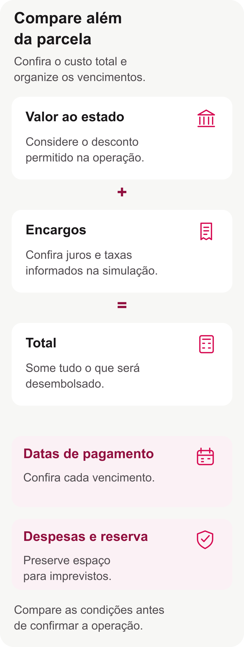 Quadro para comparar valor recolhido ao estado, encargos, total da operação, datas e orçamento.