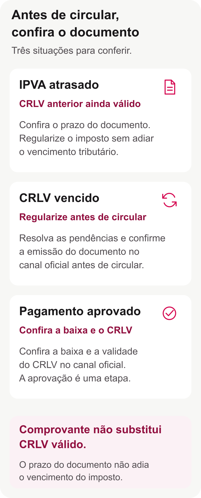 Três situações mostram por que conferir a validade do CRLV e a baixa dos débitos antes de circular.