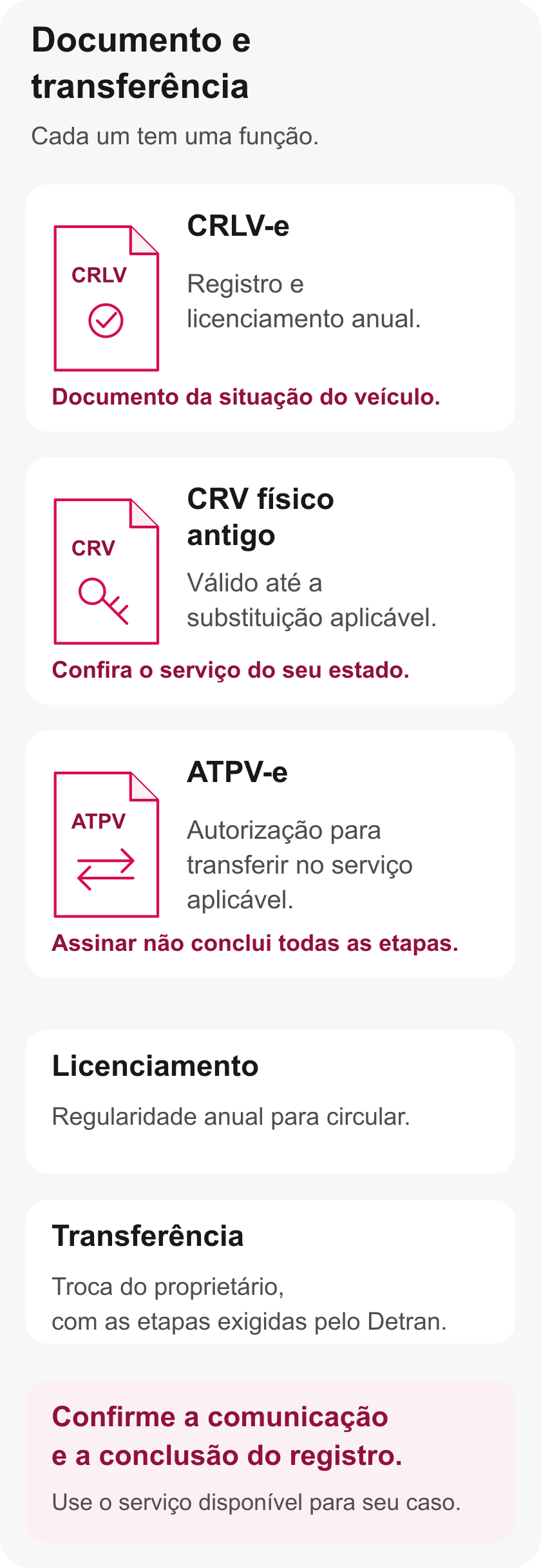 Comparação entre CRLV-e, CRV físico antigo e ATPV-e e distinção entre licenciamento anual e transferência do proprietário.